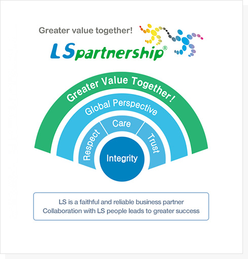 Greater value together! LS partnership. LS is a faithful and reliable business partner Collaboration with LS people leads to greater success